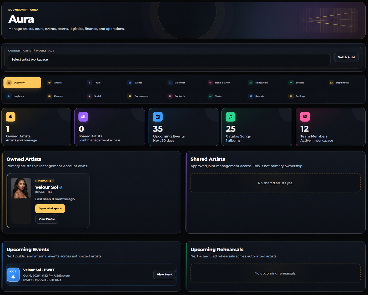 Aura interface